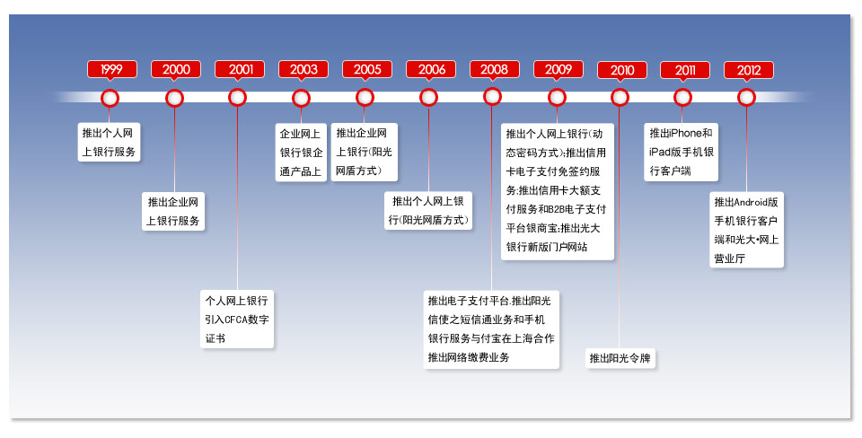 �������,��������