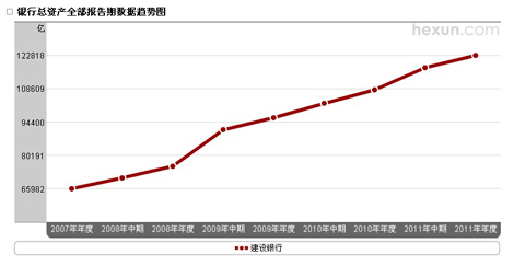 �����������ʲ�����ͼ