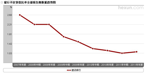 �������в�������������ͼ