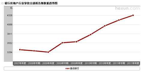 �������з��ز���������ͼ